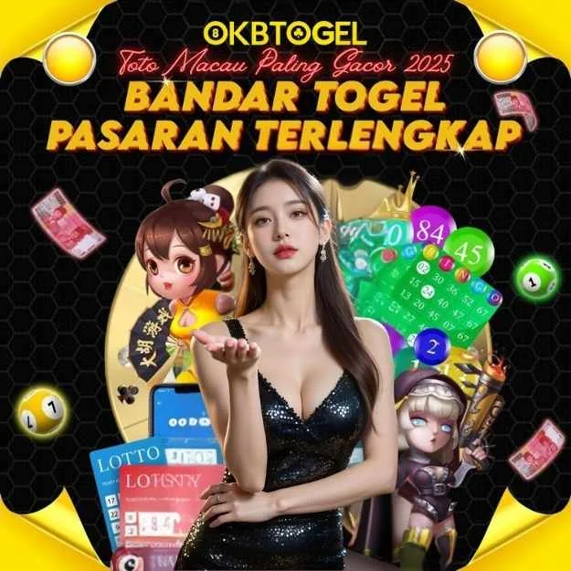 OKBTOGEL | Akses Cepat Login Situs Resmi Game Online TopUp 5000 No.1 Terpercaya di Indonesia